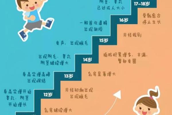 1978年出生的孩子命运解析：探索他们的人生轨迹与性格特点