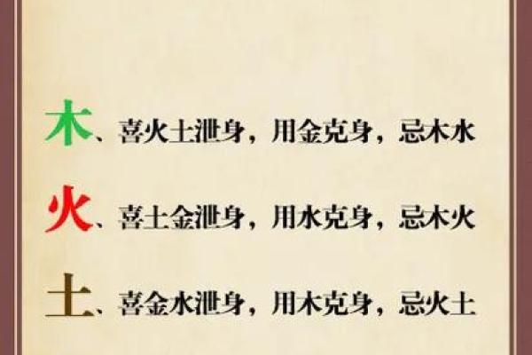 土命人性格分析及其相克关系探讨