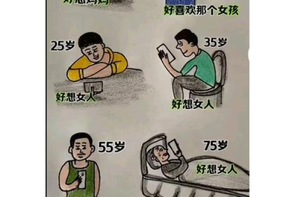 命不好的男人：如何识别与改变人生轨迹