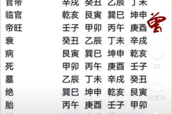 艮巳命的人特征：独立坚韧，追求真理与自我价值的探索者