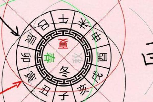 金箔金命的深度解析：揭开命理中的神秘面纱