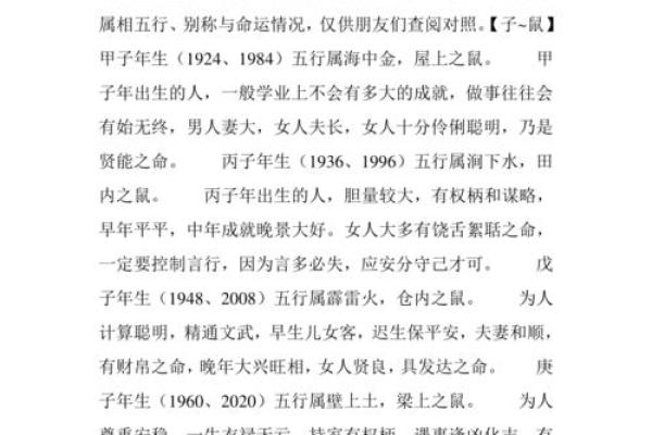 火命与水命：命理中五行的神秘解读与人性分析