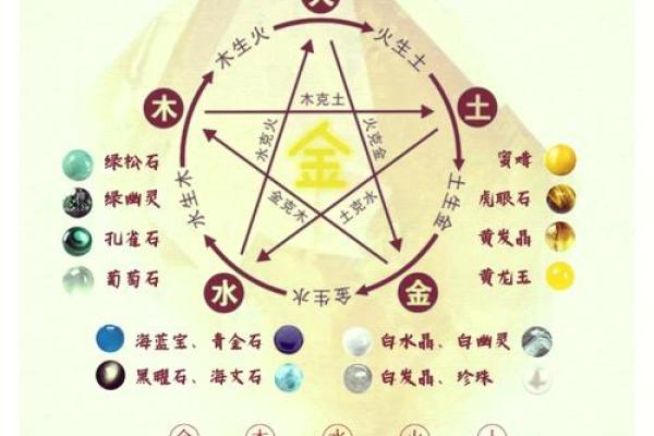 金命缺水的人适合佩戴的物品与风水建议 金命缺水的人适合佩戴的物品与风水建议