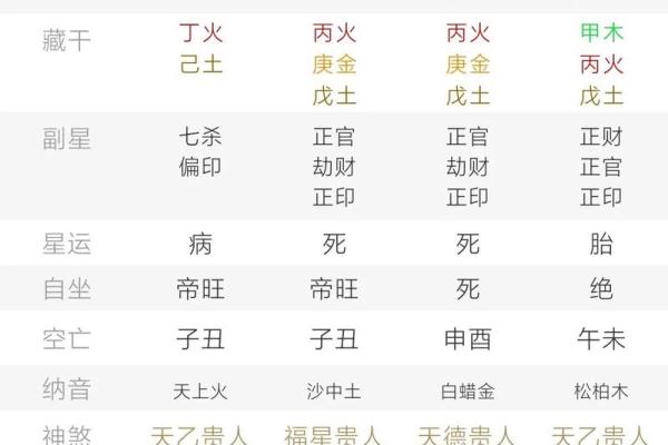 戊土命女性与哪种命格最为相配？探索命理奥秘！