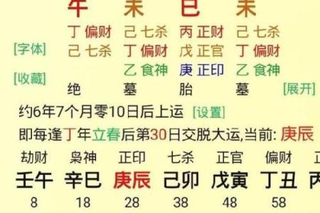 命理入门：从命格解析学习算命的奥秘