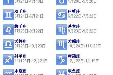 阴历2月13日出生的人命运分析与性格特征