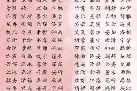 揭秘龙年的孩子：命运与性格特色的深度解析