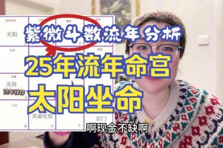 2021年22岁命运揭秘：年轻人的运势与发展机会分析