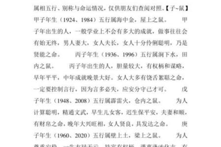 火命与水命：命理中五行的神秘解读与人性分析