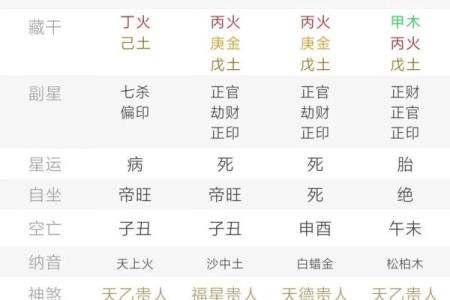 戊土命女性与哪种命格最为相配？探索命理奥秘！