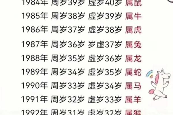 1985年属牛：牛年人的特点与命运探讨