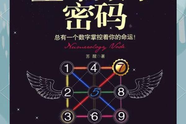 2004年出生的人命运解析：探索个性与未来方向