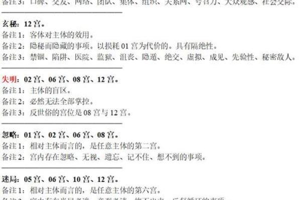 命格之隐私：为何有些人极其注重隐私问题