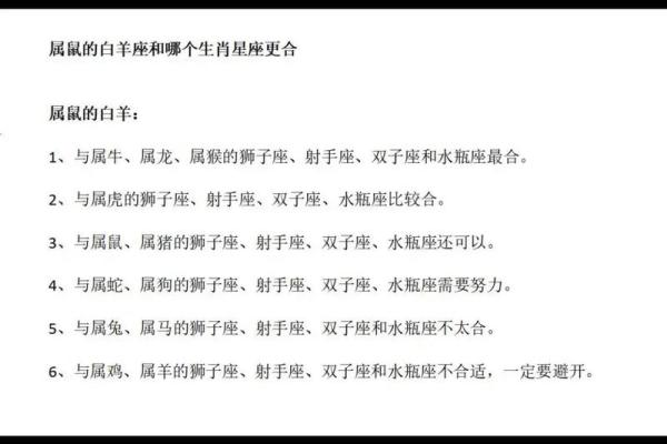 2008年属鼠命运解析:智慧与机遇并存的生肖之旅 2008年属鼠命运解析:智慧与机遇并存的生肖之旅