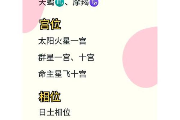 了解1963年属兔命格与星座，探寻你的生活与性格奥秘