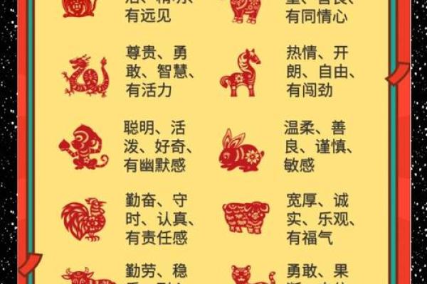 1965年的生肖命理解析：差异与共鸣的生命旅程