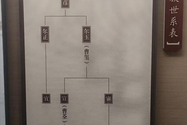 戊戌年：在五行命理中探寻2017年的命运密码