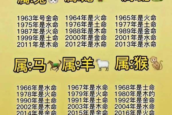 金命与土命：如何选择适合的店铺名以提升运势？