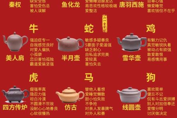 2007年鼠年：五行命理与个性特点解析