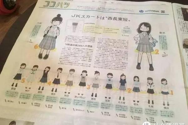 膝盖上长毛的秘密：命运与健康的关系探讨