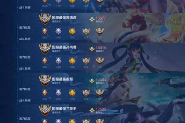 王者荣耀：如何选择适合您的命英雄，提升胜率与操作乐趣