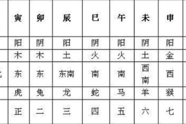 命理旺地：探寻最具吉祥气场的生肖风水