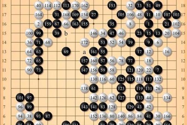 探讨同月生人命运：他们与生俱来的个性与特征分析