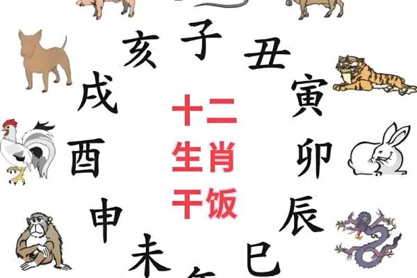 2013年出生的生肖蛇：命运与性格解析，揭示未来生活的方方面面！