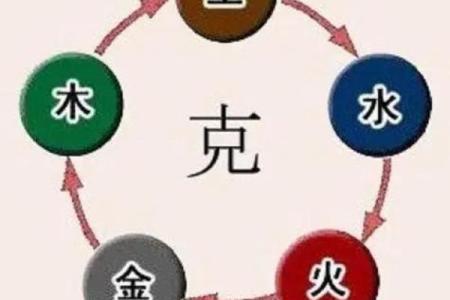 命理中金如何克制与生养，深度解析五行之道