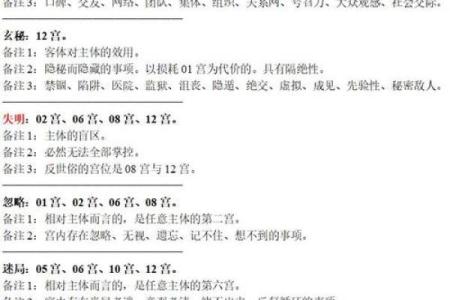 命格之隐私：为何有些人极其注重隐私问题