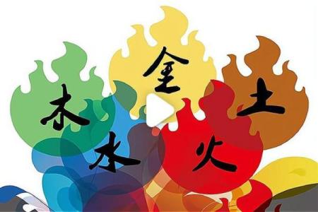 火命人最适合与哪些命人合作生意？看完你就明白了！