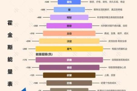 铂金命理：探索铂金命人最喜爱的颜色与其能量属性