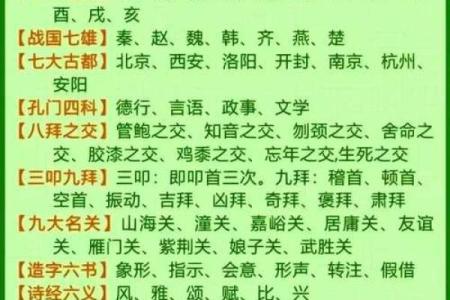为何东四命与西四命难以相配的秘密解析
