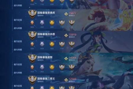 王者荣耀：如何选择适合您的命英雄，提升胜率与操作乐趣