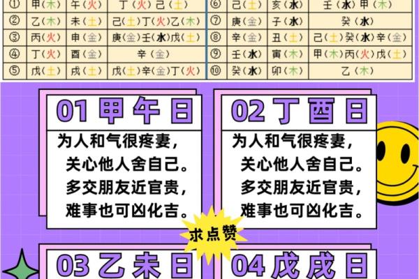 2021年猴年命理解析：如何把握运势与生活智慧，成就精彩人生！