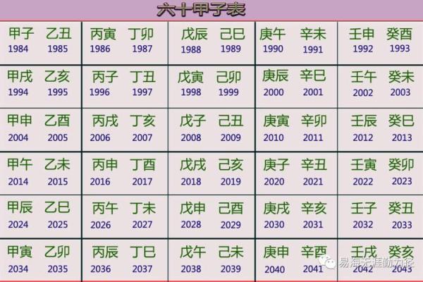 探索泉中水命男孩与不同命女性的最佳配对关系