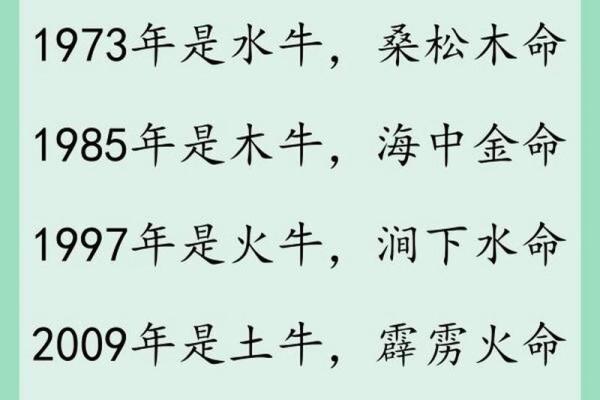 2021年属牛：奋斗与坚持，开启精彩人生新篇章