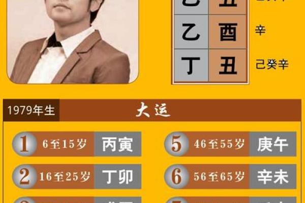 命里缺乏官杀的女命：性格与生活中的隐患分析