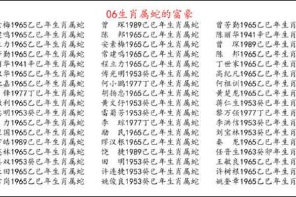 1977年属蛇：智慧与灵动的命卦探秘
