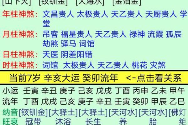 火命人的父母生什么命的宝宝最有福气？