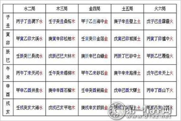 属狗人戌时命运解析：热情、忠诚与事业的辉煌之路