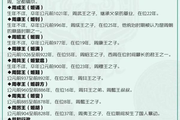 猜名字皇帝是什么命?解密历史中的命理之谜! 猜名字皇帝是什么命?解密历史中的命理之谜!