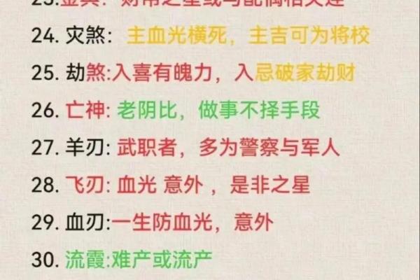 八字月德入命的深刻解读与影响分析