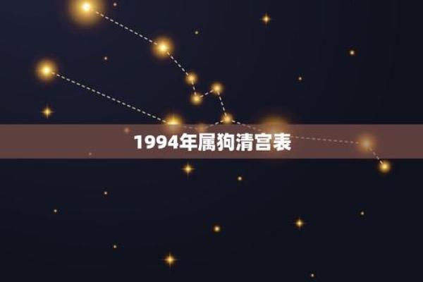 1994年属狗，是什么命？探秘狗年的命理与个性特征