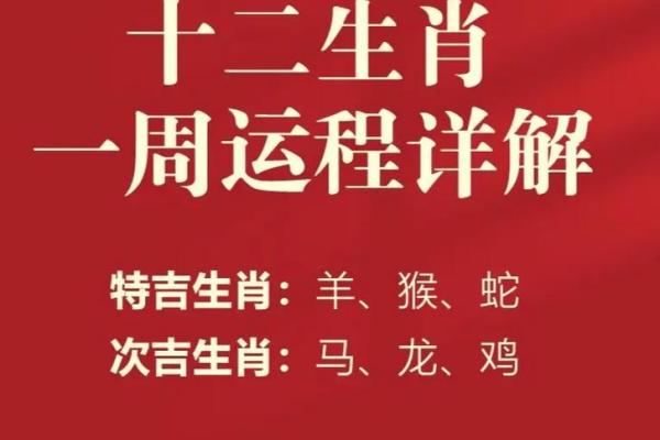 奇门命局中的生肖解析：探秘每个生肖的命运之钥