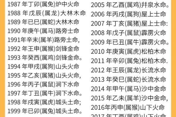 大林木命的人适合的职业与忌讳的行业探秘 大林木命的人适合的职业与忌讳的行业探秘