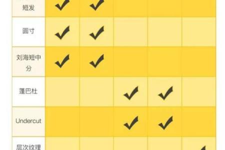 眉峰高的男生：命运与个性的深度剖析