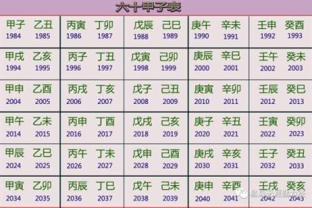 探索泉中水命男孩与不同命女性的最佳配对关系