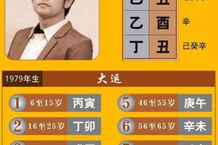 命里缺乏官杀的女命：性格与生活中的隐患分析