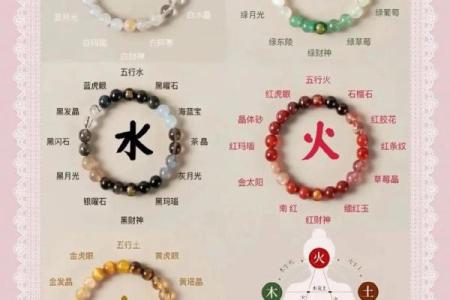 土命人如何选择好看体型，展现独特魅力！